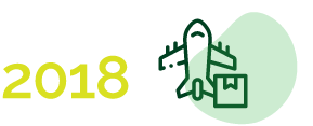 2018 big